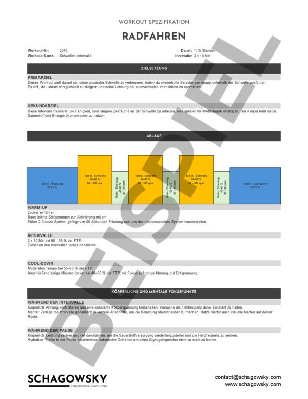 FTP Boost - Level 1 - Watt – Bild 3