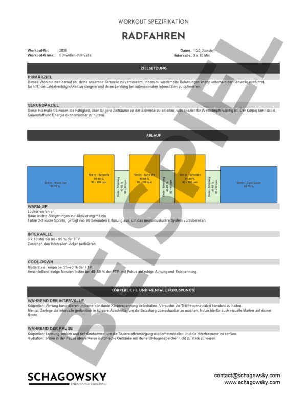 FTP Boost - Level 2 - Watt – Bild 3