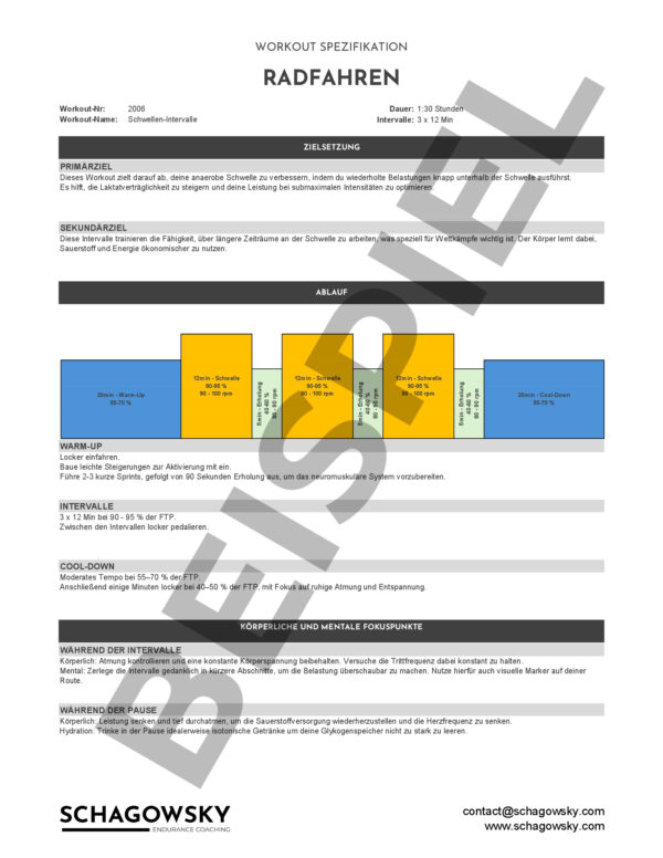 FTP Boost - Level 3 - Watt – Bild 3